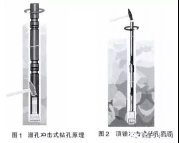 鑿巖機械知多少？3.jpg