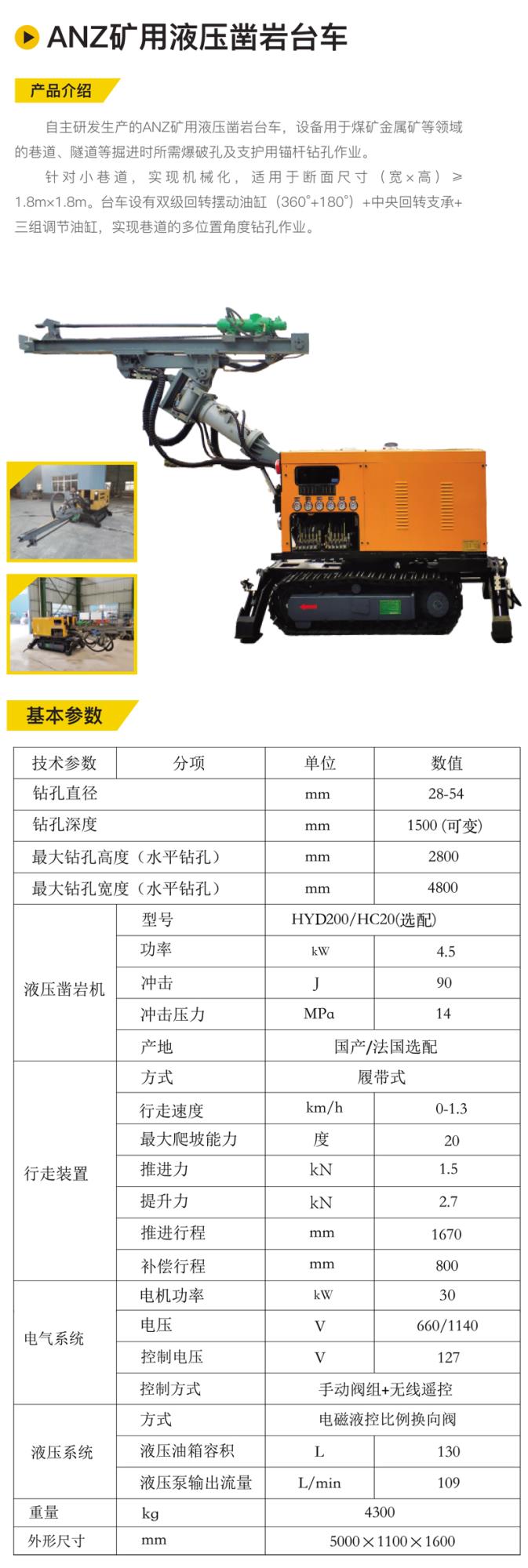 ANZ礦用液壓鑿巖臺(tái)車(chē)fmt.jpg